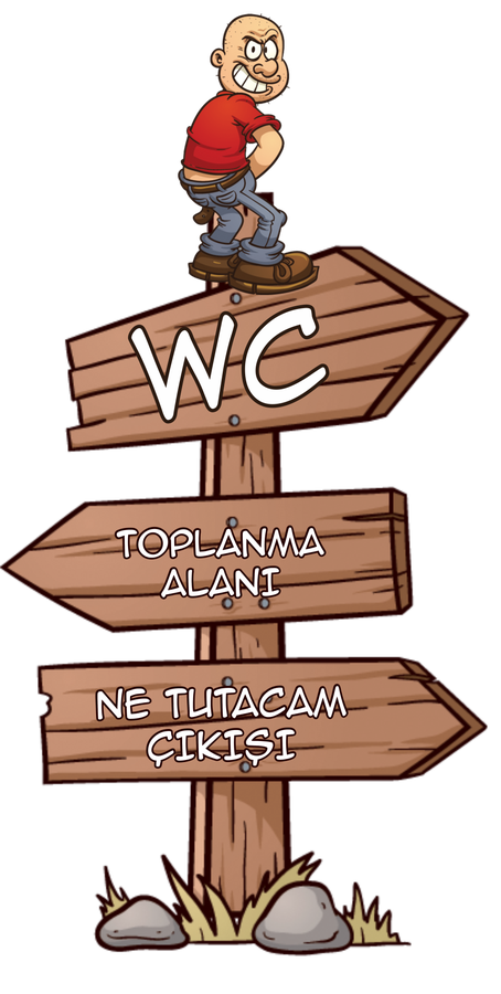 WC Yönlendirme